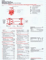 1975 ESSO Car Care Guide 1- 002.jpg